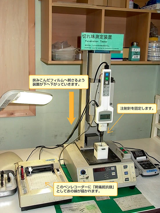 Full view of sharpness measuring instrument